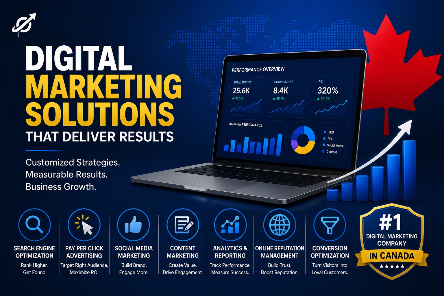 Discover the best digital marketing company in Canada offering SEO, PPC, social media marketing, analytics, and business growth strategies to increase traffic and generate leads.