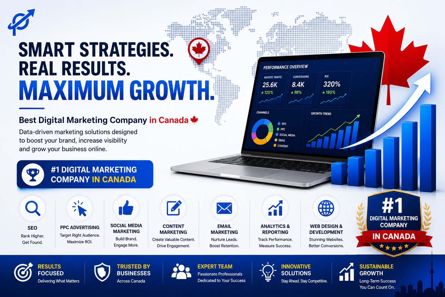 Top Rated Digital Marketing Company in Canada for Online Business Growth